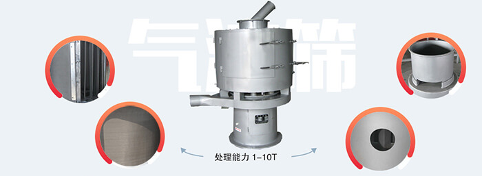 氣流篩粉機(jī)配置